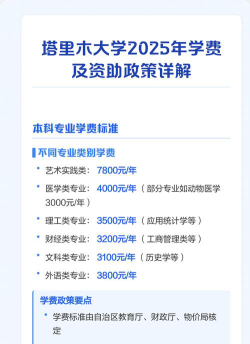 塔里木大学一年学费多少钱及各专业的收费标准(2025参考）