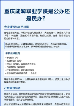 重庆能源职业学院是民办的吗