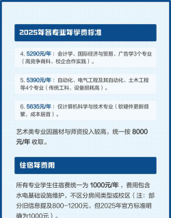 铜陵学院一年学费多少钱及各专业的收费标准(2025参考）