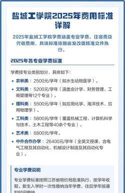 盐城工学院一年学费多少钱及各专业的收费标准(2025参考）