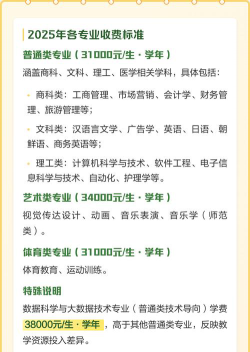 珠海科技学院一年学费多少钱及各专业的收费标准(2025参考）