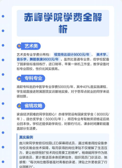 赤峰学院一年学费多少钱及各专业的收费标准(2025参考）
