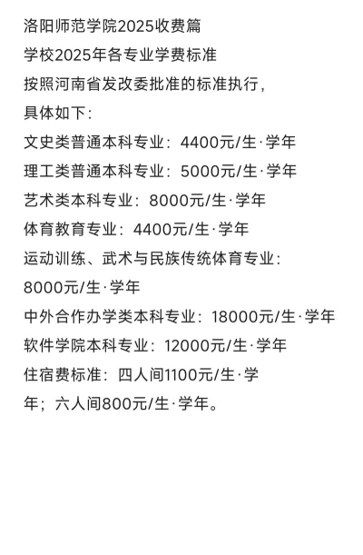 洛阳师范学院一年学费多少钱及各专业的收费标准(2025参考）