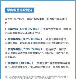 滨州医学院一年学费多少钱及各专业的收费标准(2025参考）