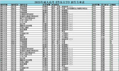 鲁东大学一年学费多少钱及各专业的收费标准(2025参考）