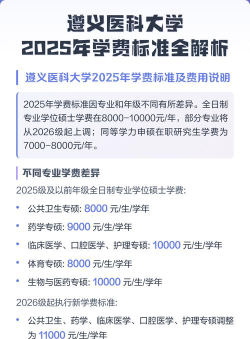 遵义医科大学一年学费多少钱及各专业的收费标准(2025参考）