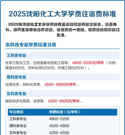 沈阳化工大学一年学费多少钱及各专业的收费标准(2025参考）
