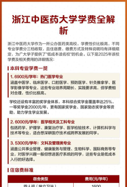 浙江中医药大学一年学费多少钱及各专业的收费标准(2025参考）