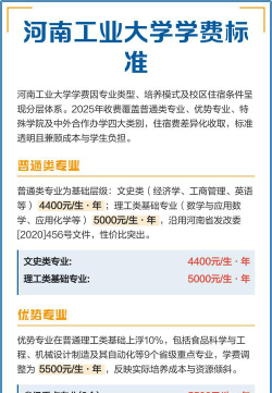 河南工业大学一年学费多少钱及各专业的收费标准(2025参考）