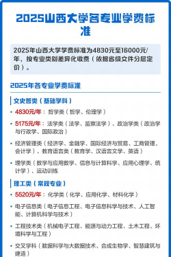山西大学一年学费多少钱及各专业的收费标准(2025参考）