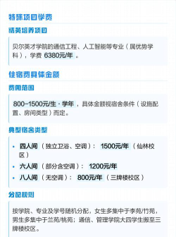 南京邮电大学一年学费多少钱及各专业的收费标准(2025参考）