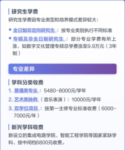 中山大学一年学费多少钱及各专业的收费标准(2025参考）