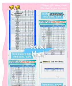 2024年杭州医学院在广东计划招生人数