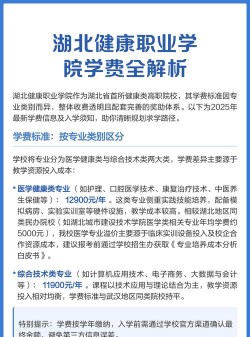 2024年湖北健康职业学院在河南计划招生人数（附学费及专业录取分数)