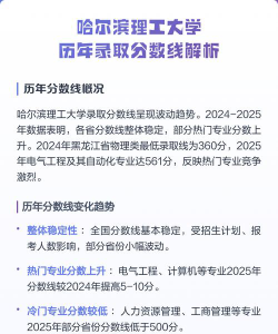2024年哈尔滨理工大学在四川计划招生人数（附学费及专业录取分数)