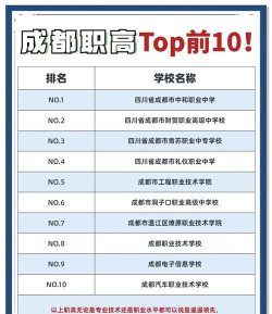 成都公办职业学校有哪些