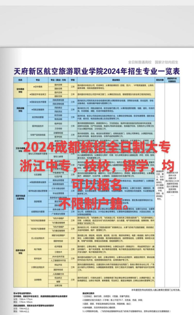 成都航空旅游职业学校一年多少钱