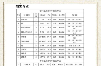 2024年怀化学院在广东计划招生人数