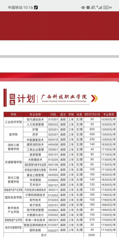 2024年广西科技职业学院在河南计划招生人数（附学费及专业录取分数)