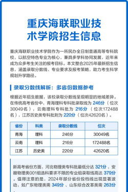 2024年重庆海联职业技术学院在河南计划招生人数（附学费及专业录取分数)