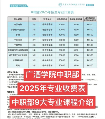 2024年广东酒店管理职业技术学院在河南计划招生人数（附学费及专业录取分数)