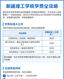 2024年新疆理工学院在新疆计划招生人数（附学费及专业录取分数)