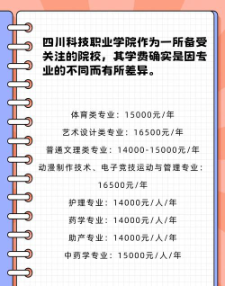 川大科技园职业技能学院学费