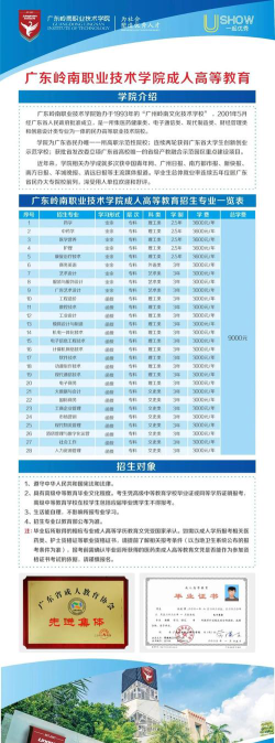 2024年广东岭南职业技术学院在四川计划招生人数（附学费及专业录取分数)