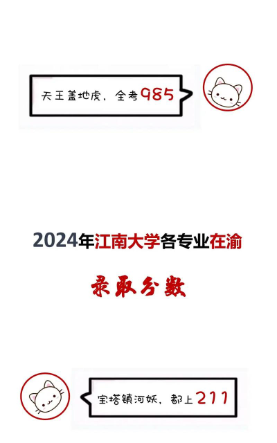 2024年江南大学在重庆计划招生人数（附学费及专业录取分数)