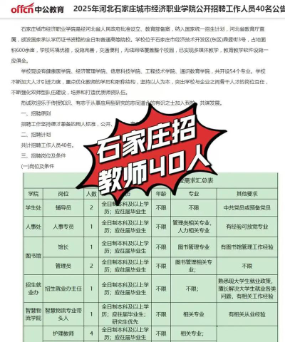 2024年石家庄城市经济职业学院在广东计划招生人数