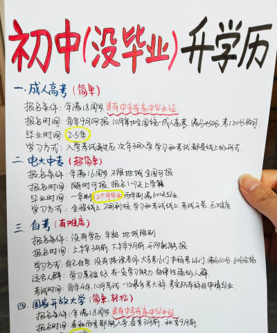 初中毕业什么都不会应该怎么办