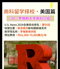 罗格斯大学商学院排名