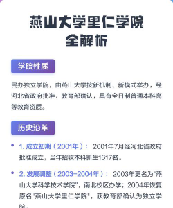 2024年北京大学和燕山大学里仁学院对比数据