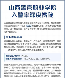 2024年北京大学和山西警官职业学院对比数据