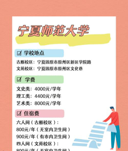 宁夏固原示范学校排名