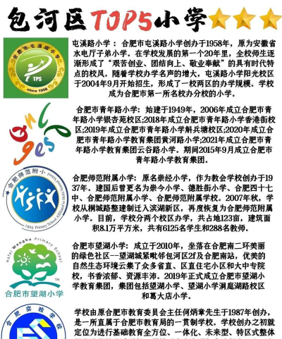 包河区普通学校排名