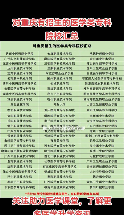 重庆学校口腔专业排名