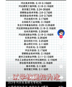 外国语学院河北省排名