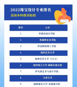 国内珠宝设计大学排名