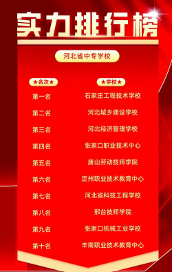 河北省中专学院排名榜