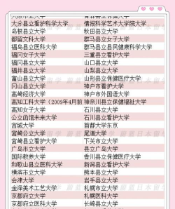 日本大学排名与学费表