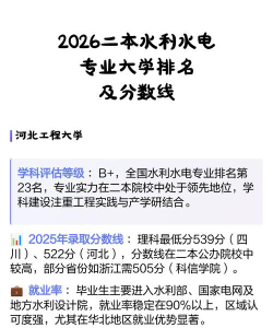 二本类水利学院排名