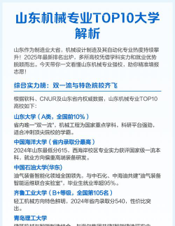 山东省机械学院排名第几