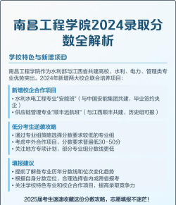 2024南昌工程学院的排名