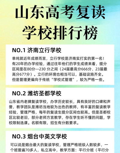 中国最好的复读大学排名