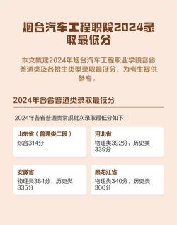 2024年北京大学和烟台汽车工程职业学院对比数据