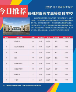2024年北京大学和郑州澍青医学高等专科学校对比数据