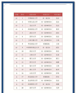 2024清华大学法学院排名函数