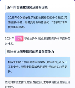 2024年北京大学和郑州工业安全职业学院对比数据