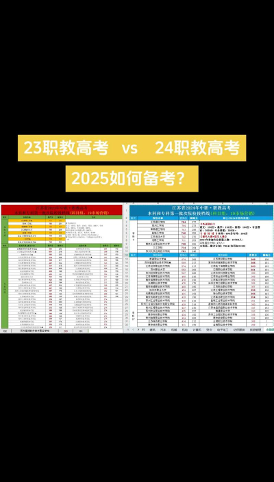 2024年北京大学和焦作工贸职业学院对比数据